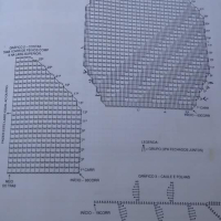 Bath Crochet Patterns Part 5