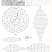 Bath Crochet Patterns Part 5