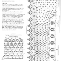 Bath Crochet Patterns Part 5