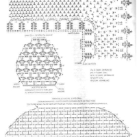 Bath Crochet Patterns Part 5