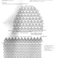 Bath Crochet Patterns Part 5