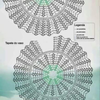 Bath Crochet Patterns Part 5