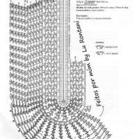 Bath Crochet Patterns Part 5