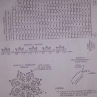 Bath Crochet Patterns Part 5