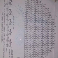 Bath Crochet Patterns Part 5