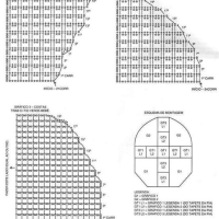 Bath Crochet Patterns Part 5