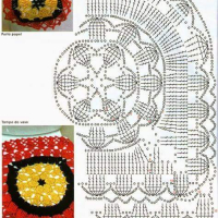 Bath Crochet Patterns Part 5