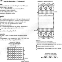 Bath Crochet Patterns Part 5