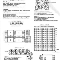 Bath Crochet Patterns Part 5