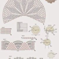 Bath Crochet Patterns Part 5