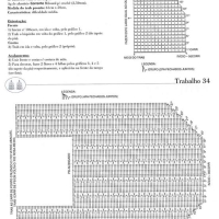 Bath Crochet Patterns Part 5