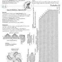 Bath Crochet Patterns Part 5