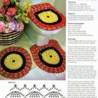 Bath Crochet Patterns Part 5