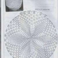 Bath Crochet Patterns Part 5