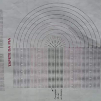 Bath Crochet Patterns Part 5