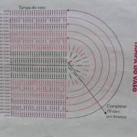 Bath Crochet Patterns Part 5