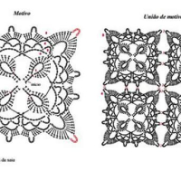 Crochet Bedspread Patterns Part 5