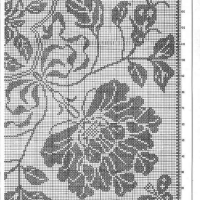 Crochet Bedspread Patterns Part 5