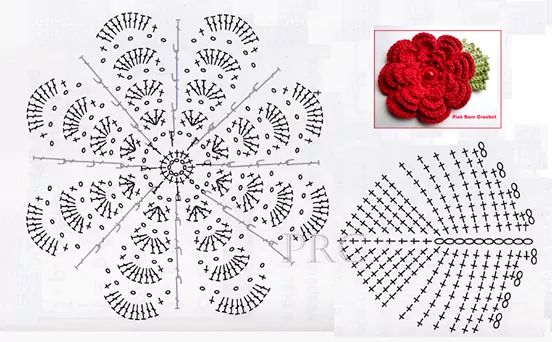 example crochet patterns Archives - Beautiful Crochet Patterns and ...