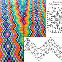 Crochet Patterns – Examples Part 10