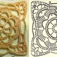 Crochet Patterns – Examples Part 10