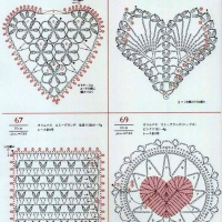 Crochet Patterns – Examples Part 10