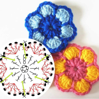 Crochet Patterns – Examples Part 10