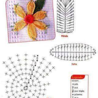 Crochet Patterns – Examples Part 10