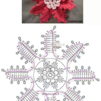 Crochet Patterns – Examples Part 10