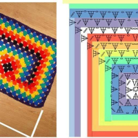 Crochet Patterns – Examples Part 10
