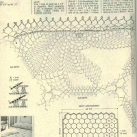 Crochet Patterns – Examples Part 10