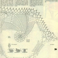 Crochet Patterns – Examples Part 10