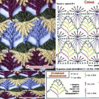 Crochet Patterns – Examples Part 10