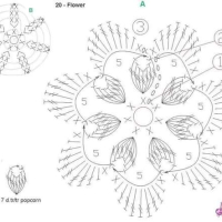 Crochet Patterns – Examples Part 11
