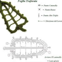 Crochet Patterns – Examples Part 11