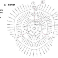 Crochet Patterns – Examples Part 11