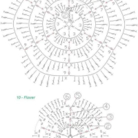 Crochet Patterns – Examples Part 11