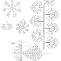 Crochet Patterns – Examples Part 11