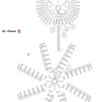 Crochet Patterns – Examples Part 11