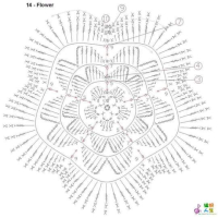 Crochet Patterns – Examples Part 11