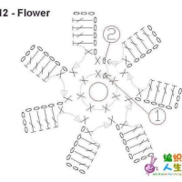 Crochet Patterns – Examples Part 11