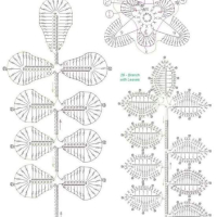 Crochet Patterns – Examples Part 11