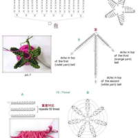 Crochet Patterns – Examples Part 11