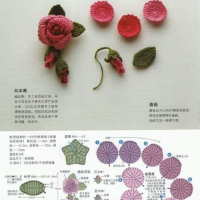 Crochet Patterns – Examples Part 11