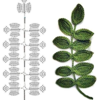 Crochet Patterns – Examples Part 11