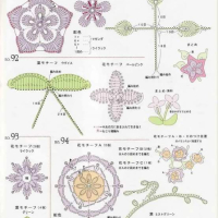 Crochet Patterns – Examples Part 11