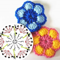 Crochet Patterns – Examples Part 11
