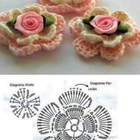 Crochet Patterns – Examples Part 11