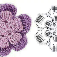 Crochet Patterns – Examples Part 11
