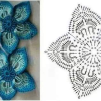 Crochet Patterns – Examples Part 11